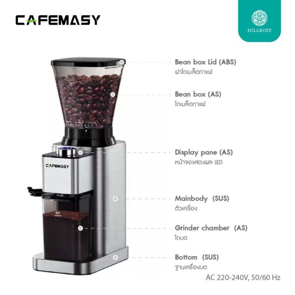 Cafemasy Coffee Grinder